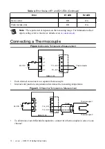 Preview for 10 page of National Instruments REM-11120 Getting Started Manual