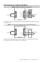 Preview for 11 page of National Instruments REM-11120 Getting Started Manual