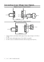 Preview for 12 page of National Instruments REM-11120 Getting Started Manual