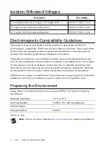 Preview for 2 page of National Instruments REM-11154 Getting Started Manual