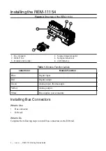 Preview for 4 page of National Instruments REM-11154 Getting Started Manual