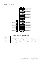 Preview for 7 page of National Instruments REM-11154 Getting Started Manual