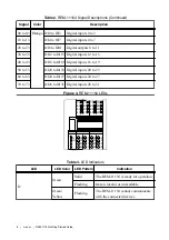 Preview for 8 page of National Instruments REM-11154 Getting Started Manual