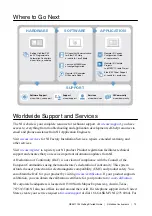 Preview for 13 page of National Instruments REM-11154 Getting Started Manual