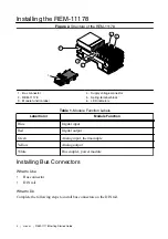 Preview for 4 page of National Instruments REM-11178 Getting Started Manual