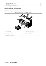 Предварительный просмотр 2 страницы National Instruments REM-11180 User Manual