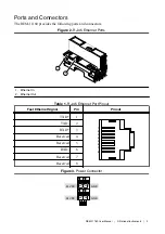 Предварительный просмотр 3 страницы National Instruments REM-11180 User Manual