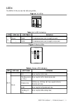 Предварительный просмотр 5 страницы National Instruments REM-11180 User Manual