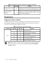 Предварительный просмотр 10 страницы National Instruments REM-11180 User Manual