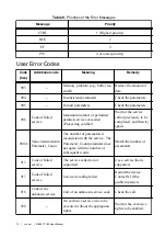 Предварительный просмотр 12 страницы National Instruments REM-11180 User Manual