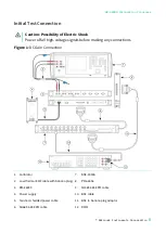 Предварительный просмотр 10 страницы National Instruments RM-26999 Calibration Procedure