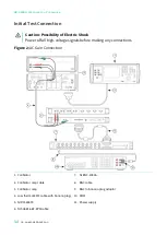 Preview for 15 page of National Instruments RM-26999 Calibration Procedure