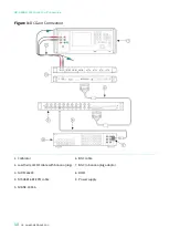 Preview for 19 page of National Instruments RM-26999 Calibration Procedure
