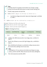 Предварительный просмотр 22 страницы National Instruments RM-26999 Calibration Procedure