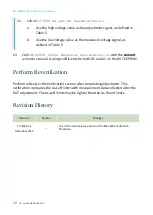 Preview for 23 page of National Instruments RM-26999 Calibration Procedure