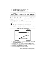 Preview for 9 page of National Instruments RM-4339 Calibration Procedure