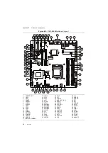 Предварительный просмотр 71 страницы National Instruments RMC-8356 User Manual