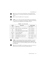 Предварительный просмотр 72 страницы National Instruments RMC-8356 User Manual