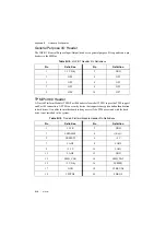 Предварительный просмотр 79 страницы National Instruments RMC-8356 User Manual