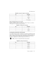 Preview for 82 page of National Instruments RMC-8356 User Manual