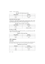 Preview for 87 page of National Instruments RMC-8356 User Manual