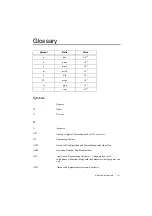 Preview for 104 page of National Instruments RMC-8356 User Manual