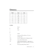 Preview for 80 page of National Instruments RMC-8357 Manual