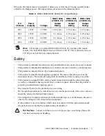 Preview for 3 page of National Instruments RMX-10050 User Manual