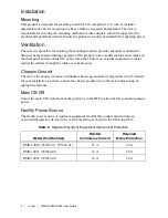 Preview for 4 page of National Instruments RMX-10050 User Manual