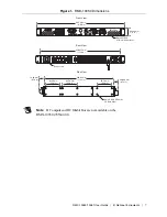 Preview for 7 page of National Instruments RMX-10050 User Manual