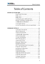 Preview for 3 page of National Instruments RMX-400 Series Programming Manual