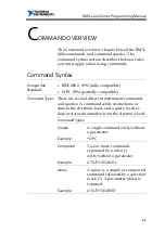 Preview for 11 page of National Instruments RMX-400 Series Programming Manual