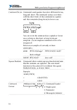 Preview for 12 page of National Instruments RMX-400 Series Programming Manual