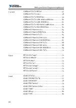 Preview for 16 page of National Instruments RMX-400 Series Programming Manual