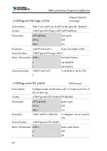 Preview for 40 page of National Instruments RMX-400 Series Programming Manual