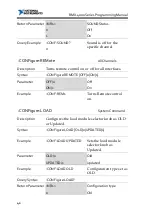 Preview for 42 page of National Instruments RMX-400 Series Programming Manual