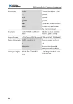 Preview for 44 page of National Instruments RMX-400 Series Programming Manual