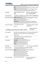 Preview for 46 page of National Instruments RMX-400 Series Programming Manual