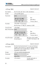 Preview for 54 page of National Instruments RMX-400 Series Programming Manual