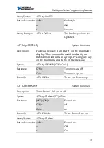 Preview for 55 page of National Instruments RMX-400 Series Programming Manual