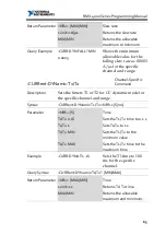 Preview for 65 page of National Instruments RMX-400 Series Programming Manual