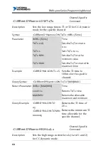 Preview for 68 page of National Instruments RMX-400 Series Programming Manual