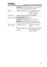 Preview for 71 page of National Instruments RMX-400 Series Programming Manual