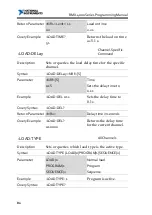 Preview for 80 page of National Instruments RMX-400 Series Programming Manual