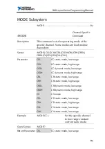 Preview for 87 page of National Instruments RMX-400 Series Programming Manual