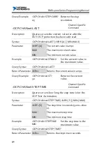 Preview for 92 page of National Instruments RMX-400 Series Programming Manual