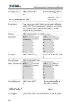 Preview for 94 page of National Instruments RMX-400 Series Programming Manual