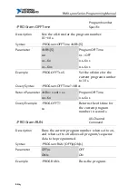 Preview for 104 page of National Instruments RMX-400 Series Programming Manual