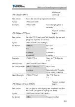 Preview for 105 page of National Instruments RMX-400 Series Programming Manual