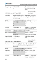 Preview for 124 page of National Instruments RMX-400 Series Programming Manual